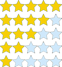 star ratings